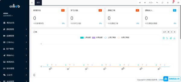 图片[1]-至码云最新版-CRMEB知识付费系统v1.4.4源码