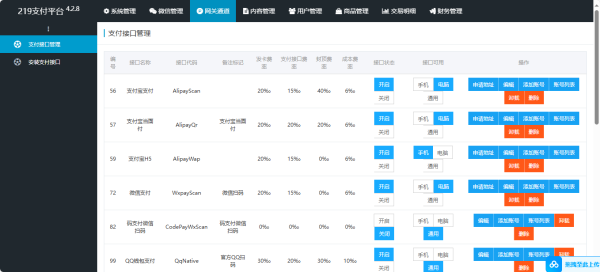 图片[5]-至码云最新版-全开源企业发卡网修复短网址等BUG_2024企业级多商户发卡平台源码