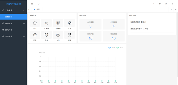 图片[1]-站长必备！网站广告位全自动销售系统源码 | 7×24小时无人化结算+智能匹配 | 加密授权版 – 至码云创
