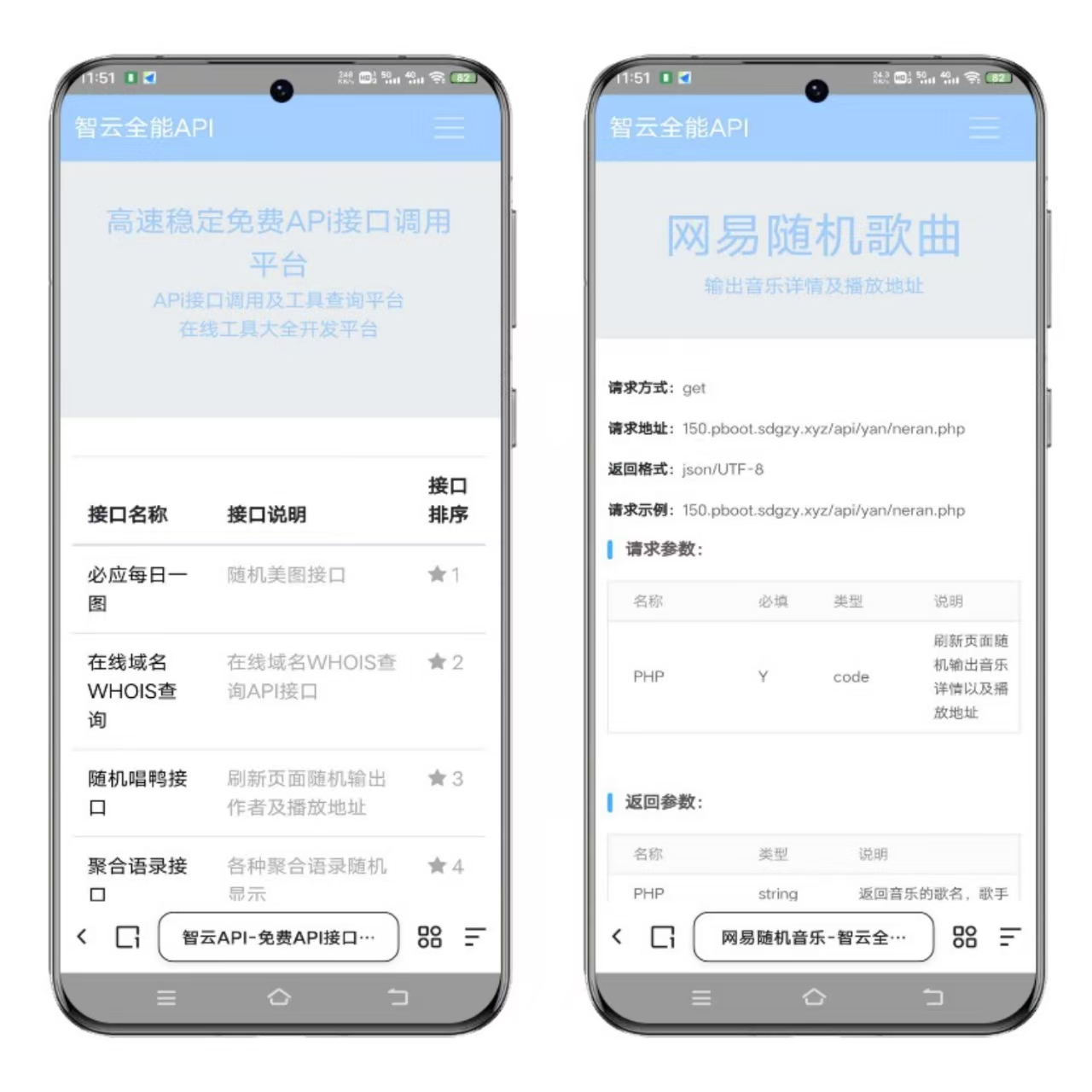 智云全能 API 接口源码下载 – 100 + 全开源本地化接口系统